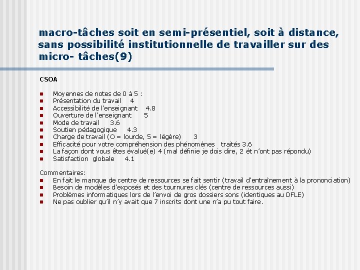 macro-tâches soit en semi-présentiel, soit à distance, sans possibilité institutionnelle de travailler sur des