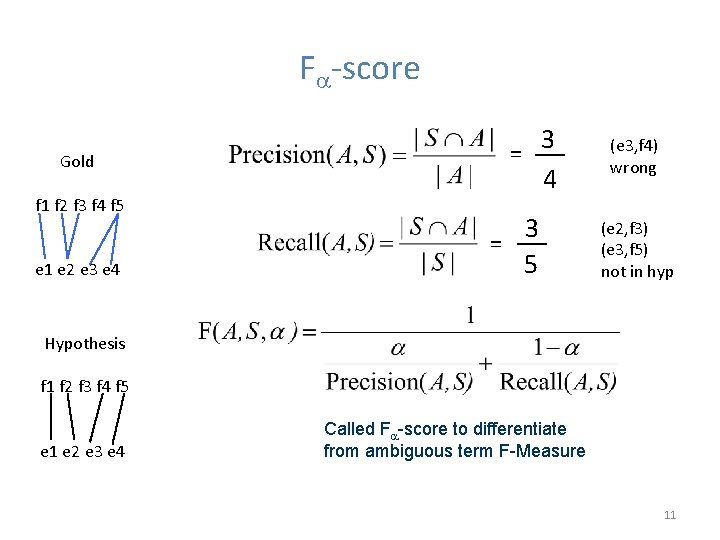 F -score Gold f 1 f 2 f 3 f 4 f 5 e