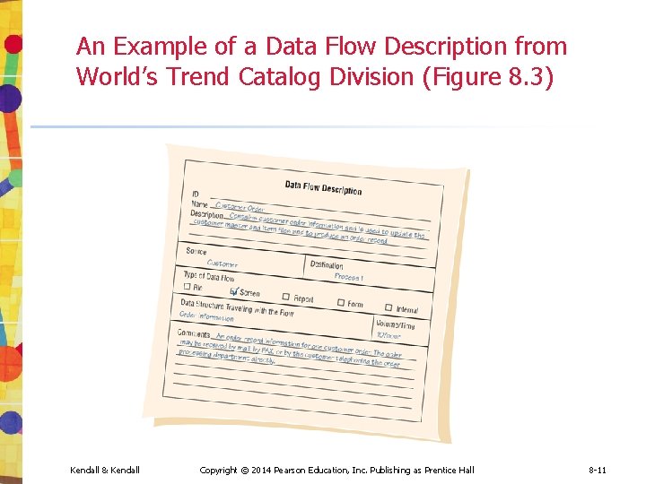 An Example of a Data Flow Description from World’s Trend Catalog Division (Figure 8. An Example of a Data Flow Description from World’s Trend Catalog Division (Figure 8.