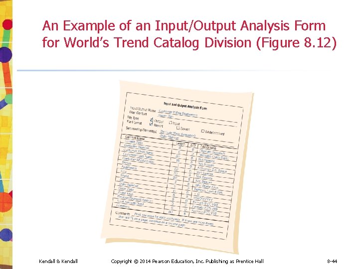 An Example of an Input/Output Analysis Form for World’s Trend Catalog Division (Figure 8. An Example of an Input/Output Analysis Form for World’s Trend Catalog Division (Figure 8.