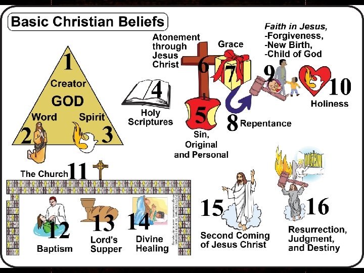 Article 5 -10: Sin to Holiness 