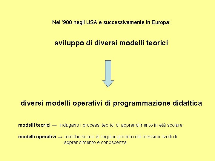 Nel ‘ 900 negli USA e successivamente in Europa: sviluppo di diversi modelli teorici