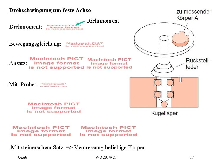 Drehschwingung um feste Achse Drehmoment: Richtmoment Bewegungsgleichung: Ansatz: Mit Probe: Mit steinerschem Satz =>