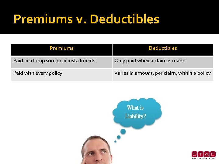 Premiums v. Deductibles Premiums Deductibles Paid in a lump sum or in installments Only