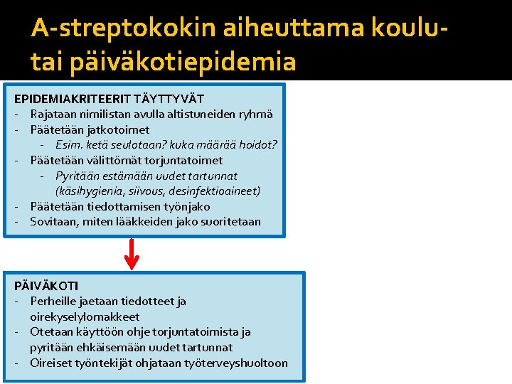 A-streptokokin aiheuttama koulutai päiväkotiepidemia EPIDEMIAKRITEERIT TÄYTTYVÄT - Rajataan nimilistan avulla altistuneiden ryhmä - Päätetään