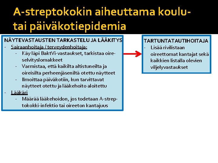 A-streptokokin aiheuttama koulutai päiväkotiepidemia NÄYTEVASTAUSTEN TARKASTELU JA LÄÄKITYS - Sairaanhoitaja / terveydenhoitaja: - Käy