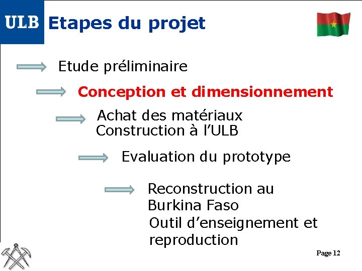 Etapes du projet Etude préliminaire Conception et dimensionnement Achat des matériaux Construction à l’ULB
