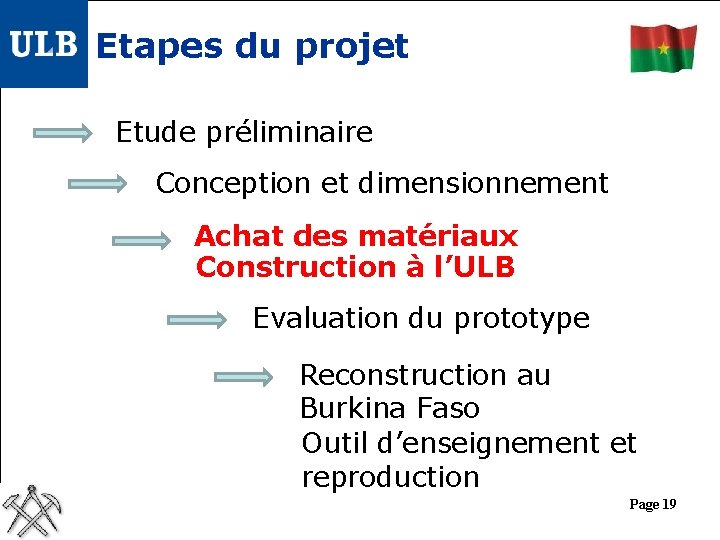 Etapes du projet Etude préliminaire Conception et dimensionnement Achat des matériaux Construction à l’ULB