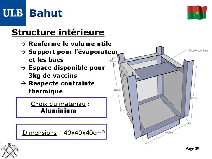 Bahut Structure intérieure Renferme le volume utile Support pour l’évaporateur et les bacs Espace