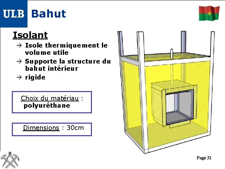 Bahut Isolant Isole thermiquement le volume utile Supporte la structure du bahut intérieur rigide