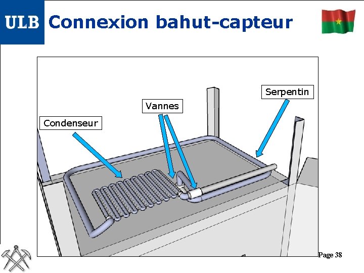 Connexion bahut-capteur Serpentin Vannes Condenseur Page 38 
