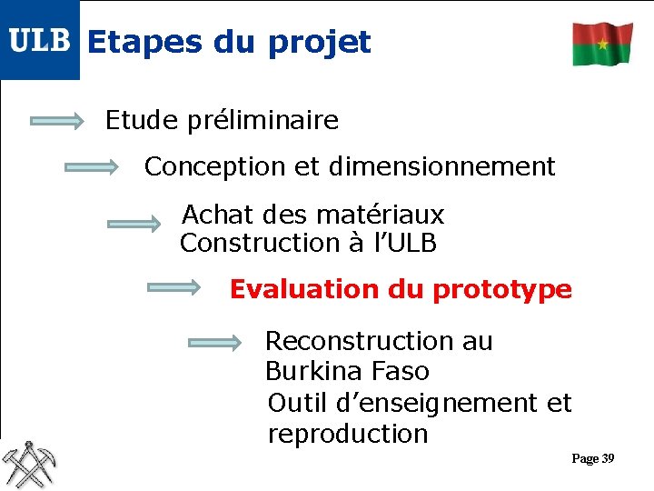 Etapes du projet Etude préliminaire Conception et dimensionnement Achat des matériaux Construction à l’ULB