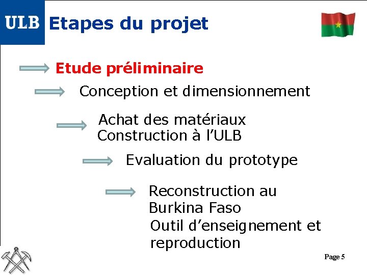 Etapes du projet Etude préliminaire Conception et dimensionnement Achat des matériaux Construction à l’ULB