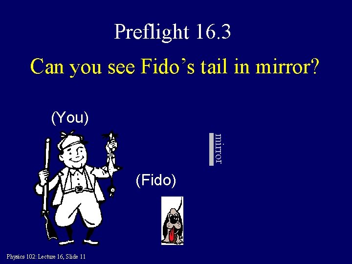 Preflight 16. 3 Can you see Fido’s tail in mirror? (You) mirror (Fido) Physics
