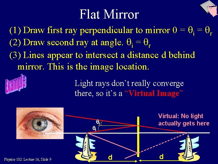 Flat Mirror (1) Draw first ray perpendicular to mirror 0 = qi = qr