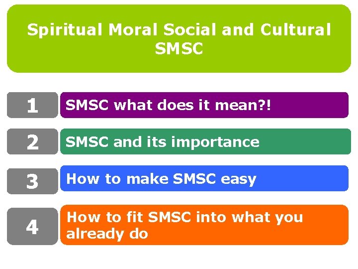 Spiritual Moral Social and Cultural SMSC 1 SMSC what does it mean? ! 2