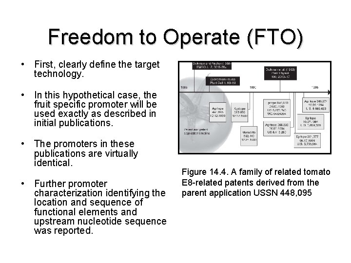 Freedom to Operate (FTO) • First, clearly define the target technology. • In this