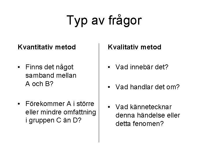 Typ av frågor Kvantitativ metod Kvalitativ metod • Finns det något samband mellan A Typ av frågor Kvantitativ metod Kvalitativ metod • Finns det något samband mellan A