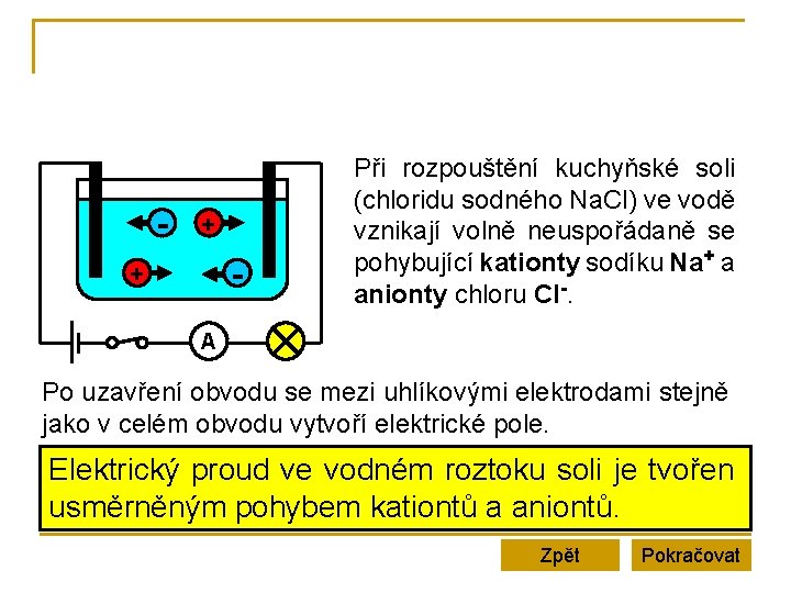 - + Při rozpouštění kuchyňské soli (chloridu sodného Na. Cl) ve vodě vznikají volně