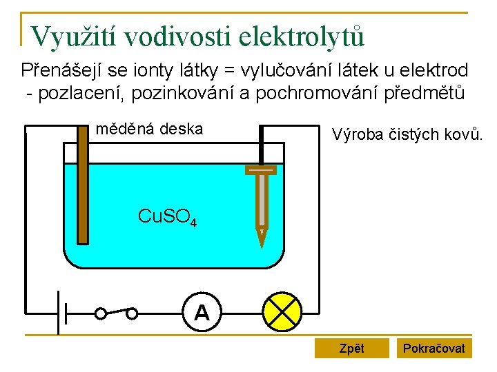 Využití vodivosti elektrolytů Přenášejí se ionty látky = vylučování látek u elektrod - pozlacení,