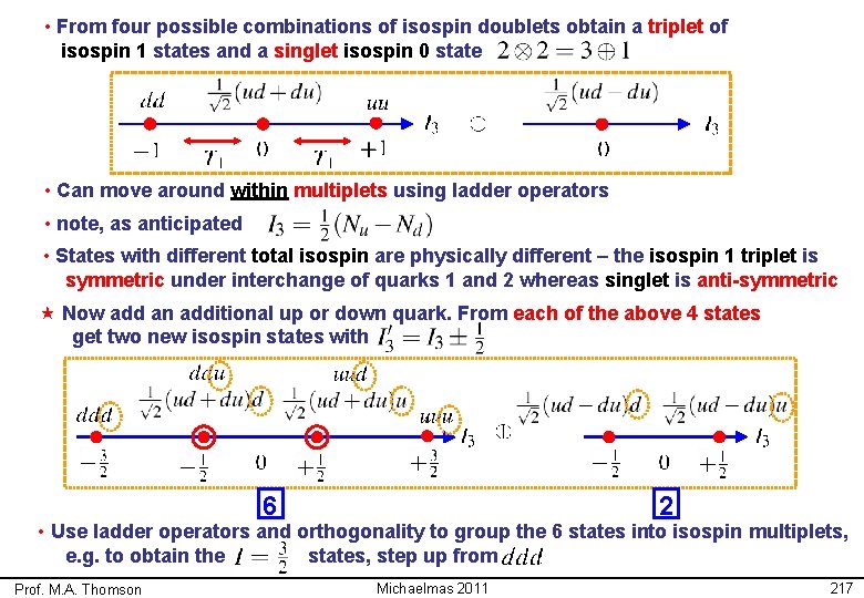 • From four possible combinations of isospin doublets obtain a triplet of isospin • From four possible combinations of isospin doublets obtain a triplet of isospin