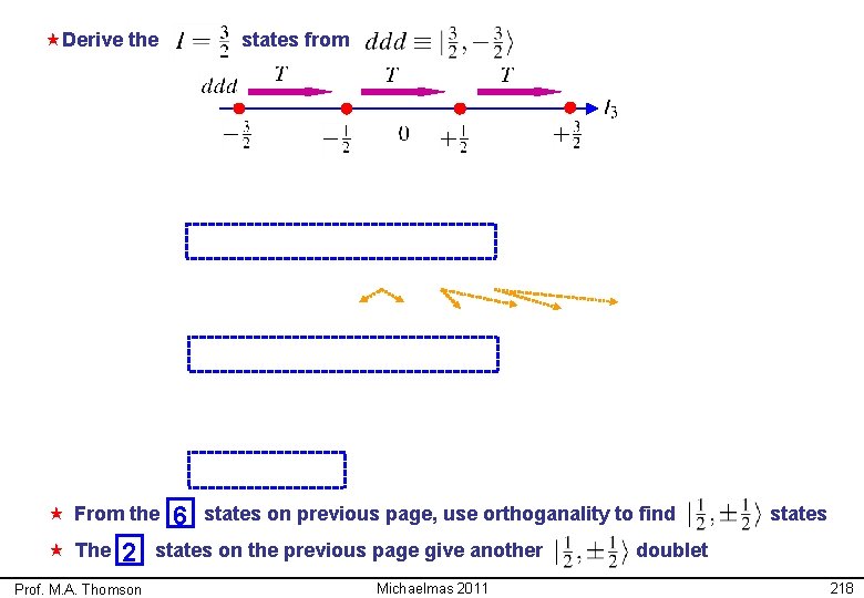 «Derive the « From the « The 2 Prof. M. A. Thomson states «Derive the « From the « The 2 Prof. M. A. Thomson states