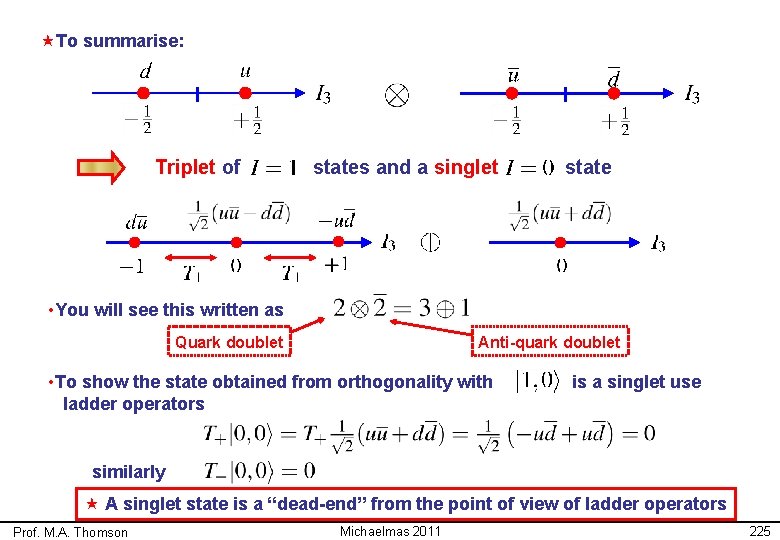 «To summarise: Triplet of states and a singlet state • You will see «To summarise: Triplet of states and a singlet state • You will see