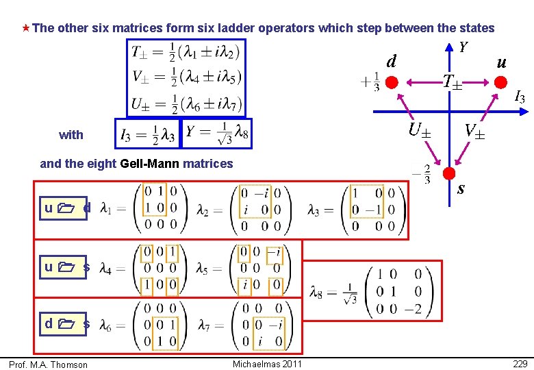 «The other six matrices form six ladder operators which step between the states «The other six matrices form six ladder operators which step between the states