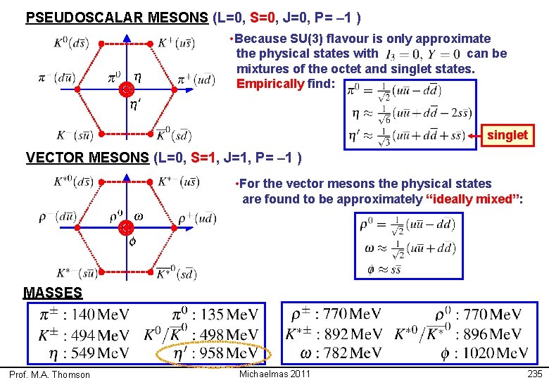 PSEUDOSCALAR MESONS (L=0, S=0, J=0, P= – 1 ) • Because SU(3) flavour is PSEUDOSCALAR MESONS (L=0, S=0, J=0, P= – 1 ) • Because SU(3) flavour is