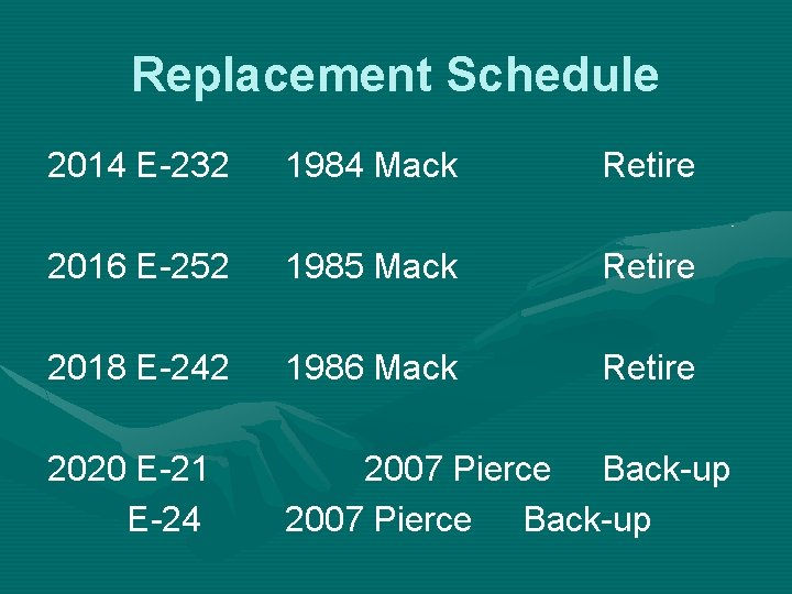 Replacement Schedule 2014 E-232 1984 Mack Retire 2016 E-252 1985 Mack Retire 2018 E-242
