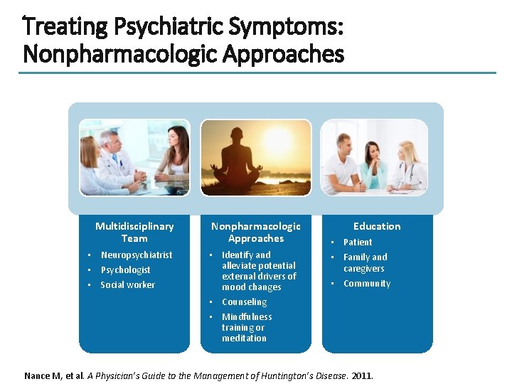 Treating Psychiatric Symptoms: Nonpharmacologic Approaches Multidisciplinary Team Nonpharmacologic Approaches • Neuropsychiatrist • Psychologist •