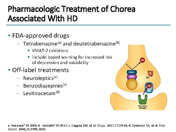 Pharmacologic Treatment of Chorea Associated With HD • FDA-approved drugs – Tetrabenazine[a] and deutetrabenazine[b]