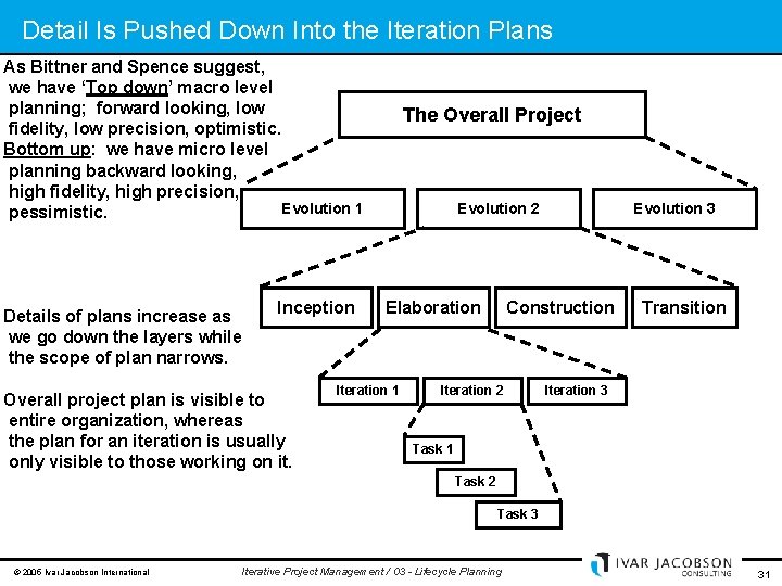 Detail Is Pushed Down Into the Iteration Plans As Bittner and Spence suggest, we