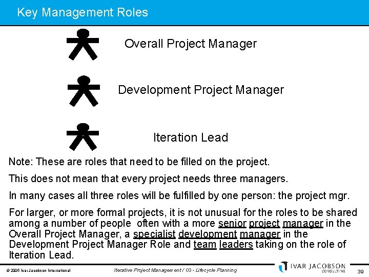 Key Management Roles Overall Project Manager Development Project Manager Iteration Lead Note: These are