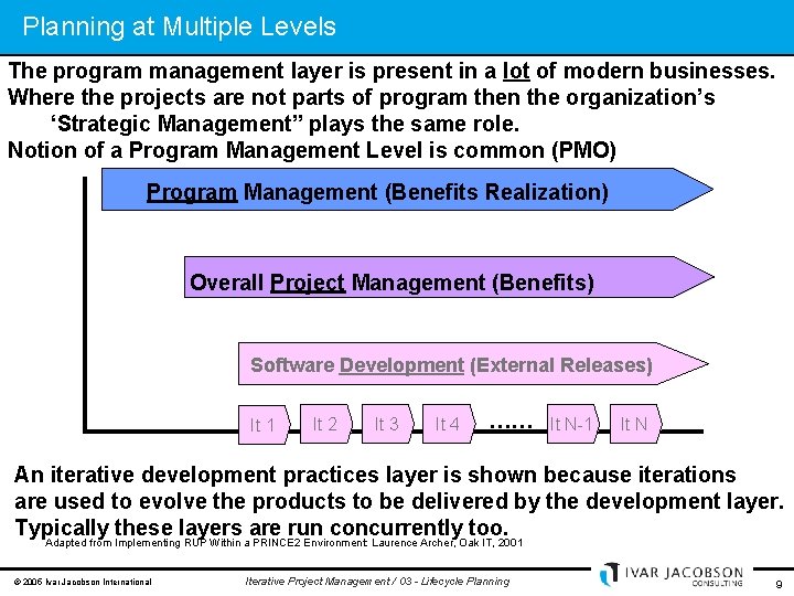 Planning at Multiple Levels The program management layer is present in a lot of
