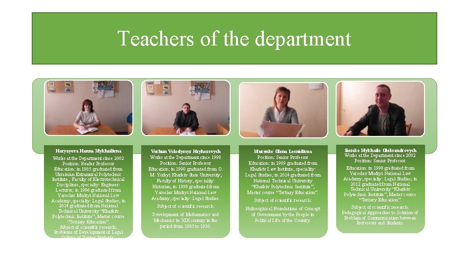 Teachers of the department Haryayeva Hanna Mykhailivna Works at the Department since 2002 Position: