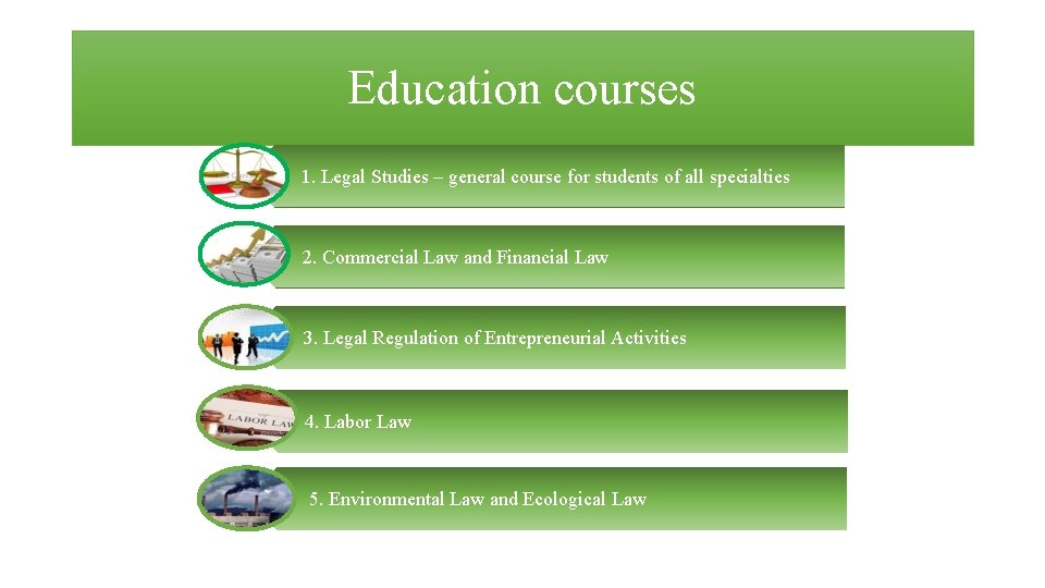 Education courses 1. Legal Studies – general course for students of all specialties 2.