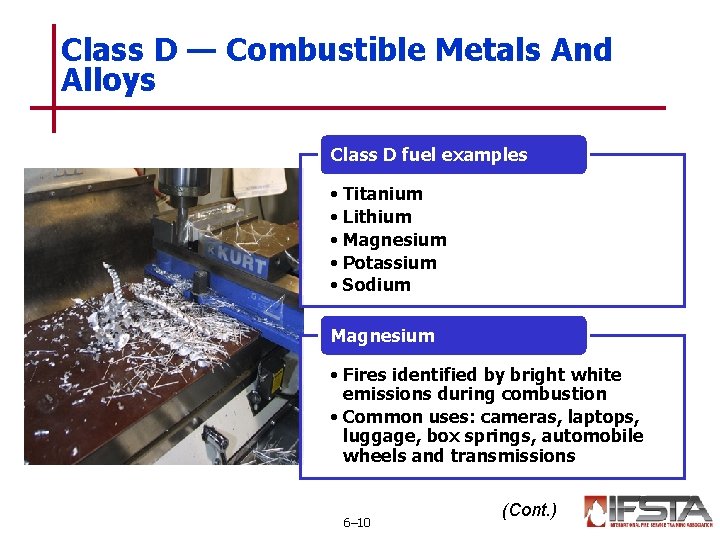 Class D — Combustible Metals And Alloys Class D fuel examples • Titanium •