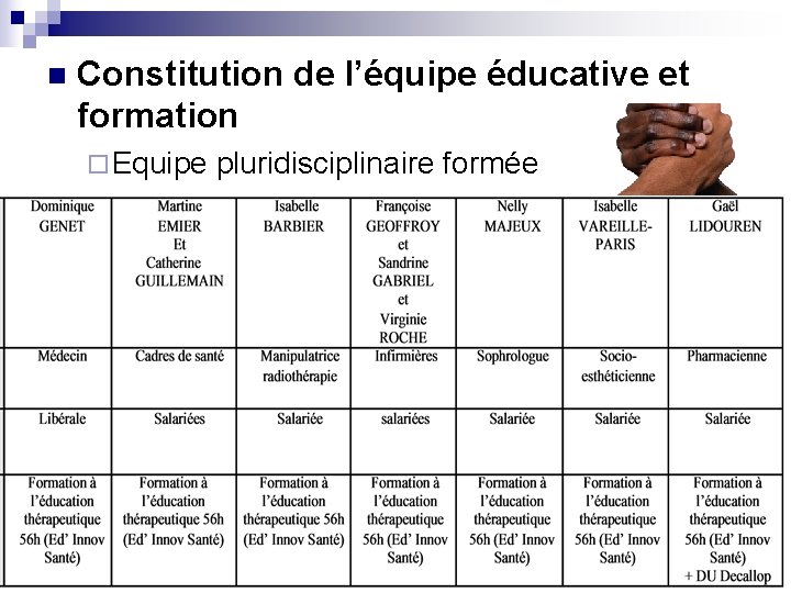 n Constitution de l’équipe éducative et formation ¨ Equipe pluridisciplinaire formée 