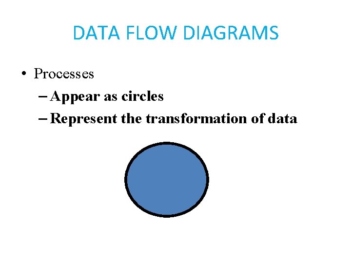 DATA FLOW DIAGRAMS • Processes – Appear as circles – Represent the transformation of