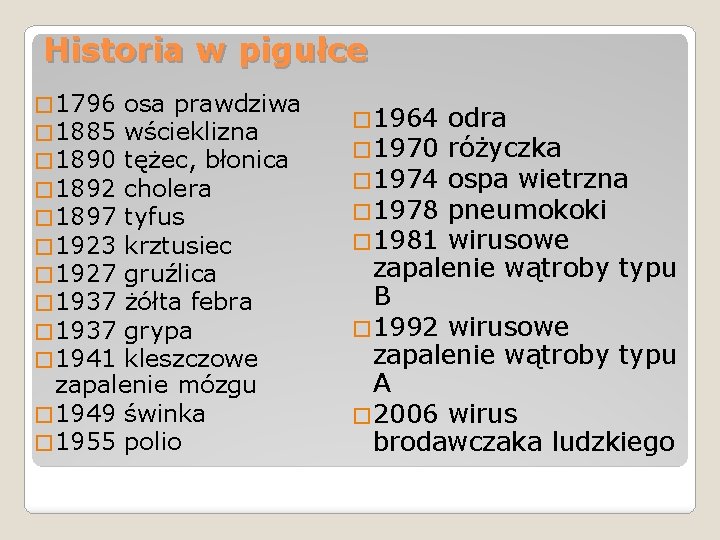 Historia w pigułce � 1796 � 1885 � 1890 � 1892 � 1897 �