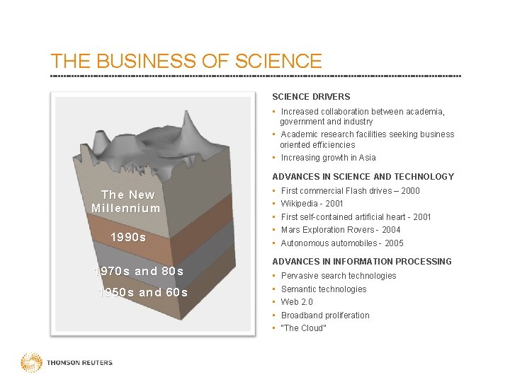 THE BUSINESS OF SCIENCE DRIVERS • Increased collaboration between academia, government and industry •