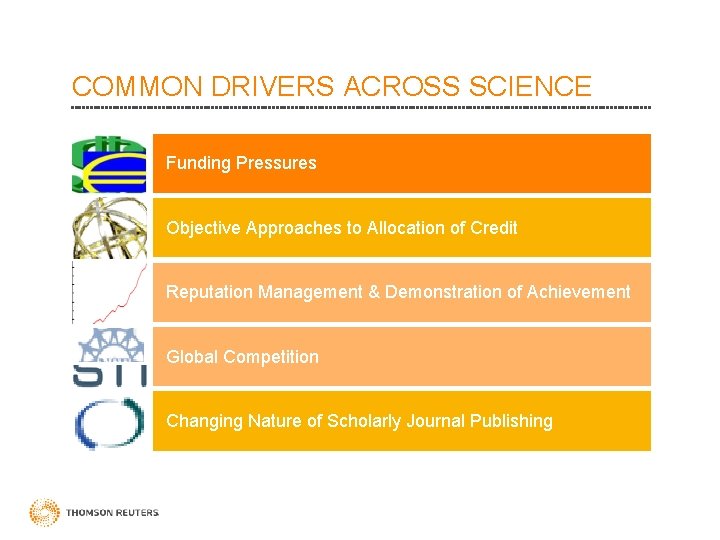 COMMON DRIVERS ACROSS SCIENCE Funding Pressures Objective Approaches to Allocation of Credit Reputation Management