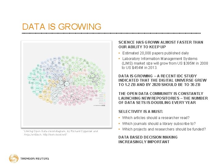 DATA IS GROWING SCIENCE HAS GROWN ALMOST FASTER THAN OUR ABILITY TO KEEP UP