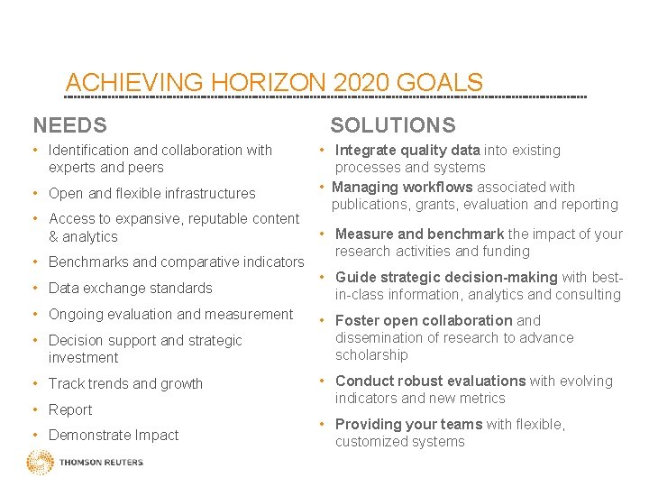 ACHIEVING HORIZON 2020 GOALS NEEDS • Identification and collaboration with experts and peers •