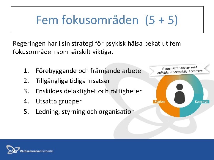Fem fokusområden (5 + 5) Regeringen har i sin strategi för psykisk hälsa pekat