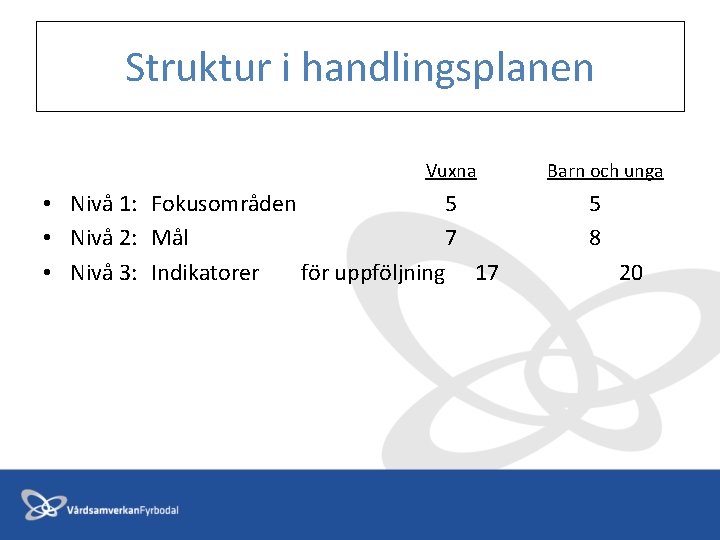 Struktur i handlingsplanen Vuxna • Nivå 1: Fokusområden 5 • Nivå 2: Mål 7