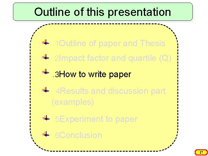 Outline of this presentation. 1 Outline of paper and Thesis. 2 Impact factor and