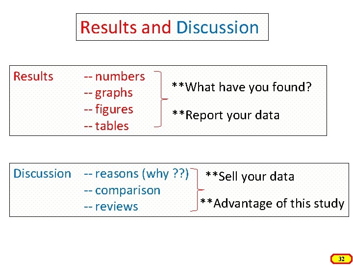 Results and Discussion Results -- numbers -- graphs -- figures -- tables **What have