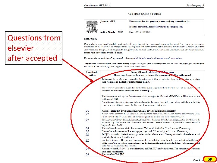 Questions from elsevier after accepted 58 